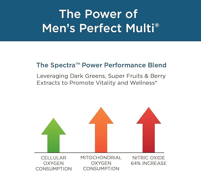 Purity Products Men's Perfect Multi from 90 Tablets