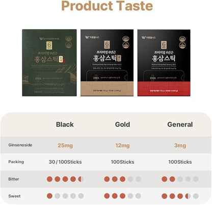 Korean Red Ginseng Sticks –Premium Red 12mg] 100p) 100p)
