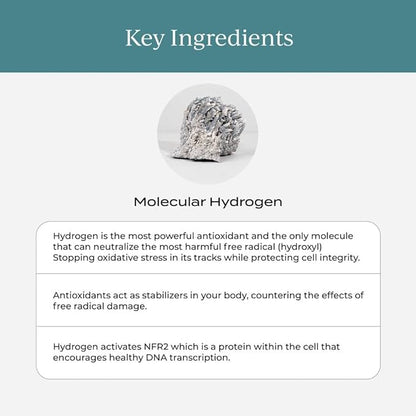 CYMBIOTIKA Molecular Hydrogen Water Tablets 30 Tablets, 12 ppm