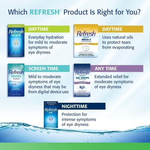 Refresh Tears PF Preservative-Free Artificial Tears 0.33 fl (10 mL)