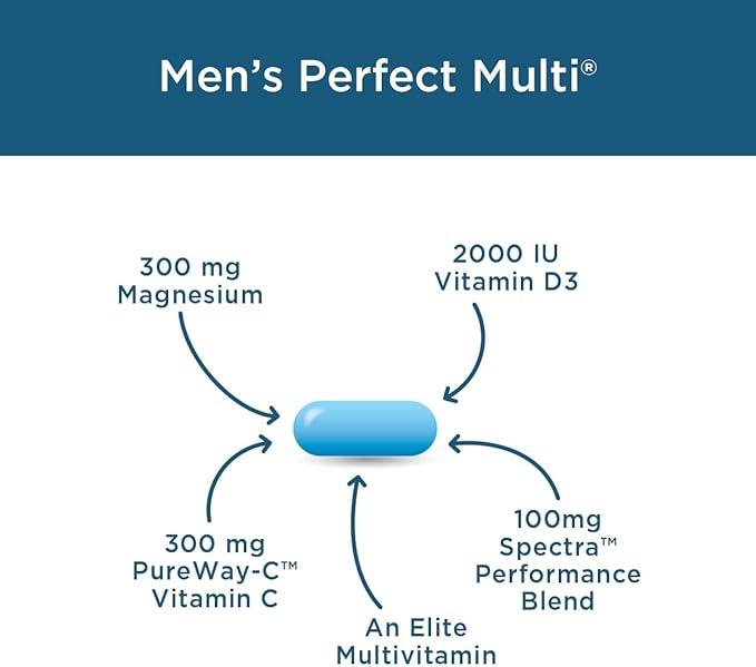 Purity Products Men's Perfect Multi from 90 Tablets