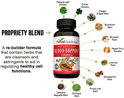 Papaya Leaf Blood Support Capsules 60/450mg Veggie (1 Bottle)