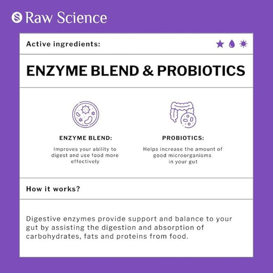 Digestive Enzymes With Probiotics for Women 60 Pills