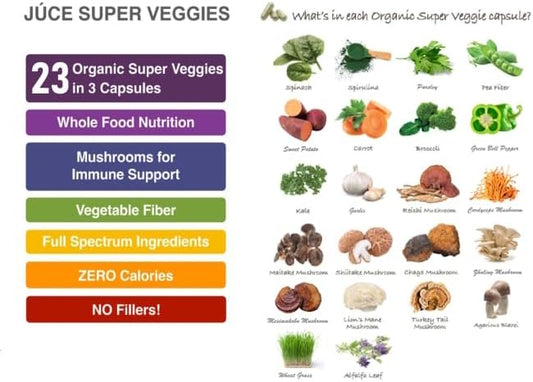 Organic Super Fruit & Veggies Supplement 23 Fruits 16 Vegetables (180 Count)