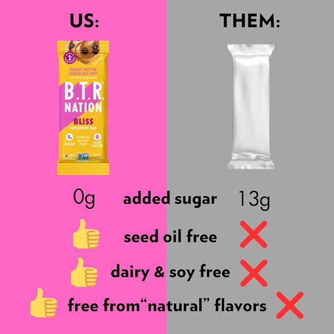 Vegan Keto Superfood Protein Bars, by B.T.R. - Low Carb, Plant Based, Gluten Free |12 Bars| Free of Sugar Alcohols & Boosted with Powerful Superfoods! (Peanut Butter Chocolate Chip BLISS)