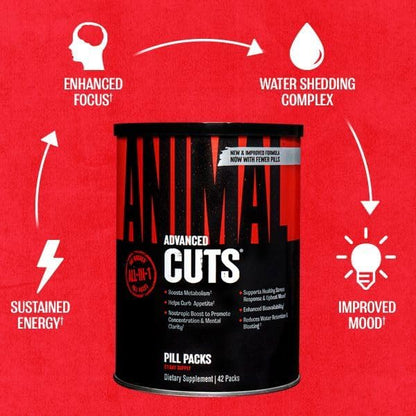 Animal Cuts Thermogenic Fat Burner - Weight Loss Pills for Women and Men for Metabolism, Energy, Focus, and Nootropic Brain Support with Raspberry Ketones Appetite Suppressant Diet Pills, 42 Packs