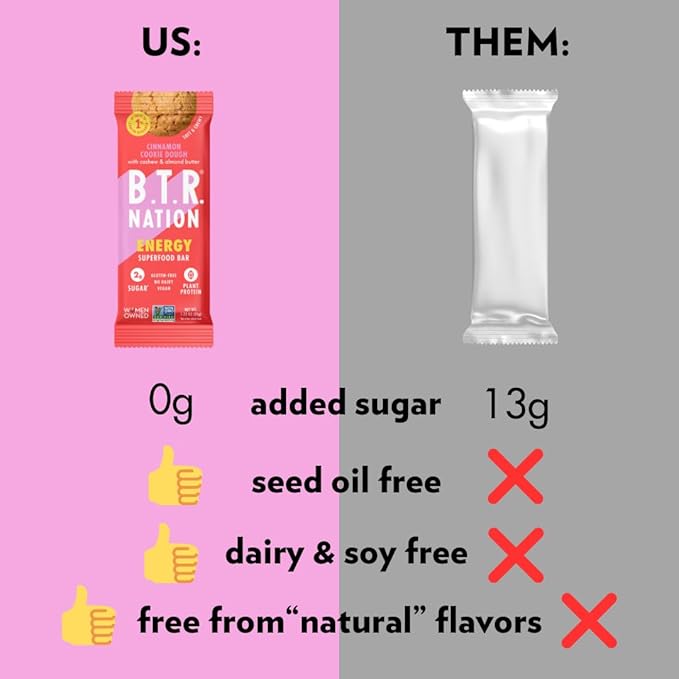 B.T.R. Bar Superfood Keto Protein Bars, Plant Based Vegan Protein, Low Carb Food, Low Calorie, Gluten Free, No Sugar Alcohols, Boosted with Superfoods (12 Pack) (Variety Pack)