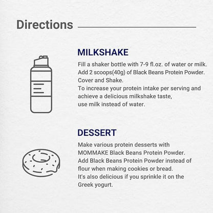 Black Beans Protein Shake Powder 0.6lb(280g) 21g of (280g)