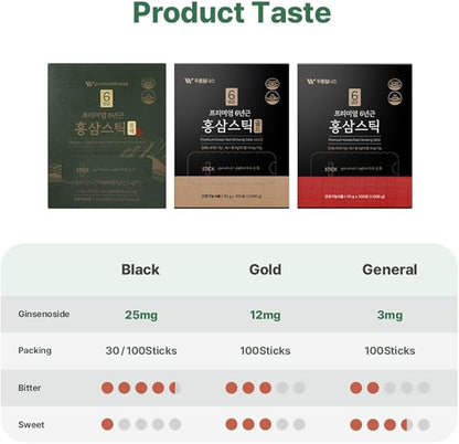 Korean Red Ginseng Sticks –Premium Red 25mg] 30P) 30P)