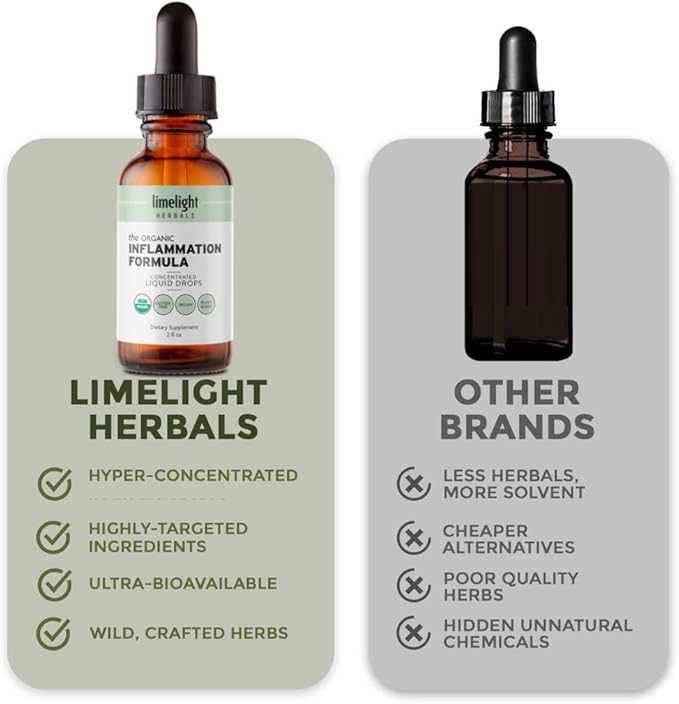 The Organic Inflammation Formula: Advanced Liquid 60 Servings,