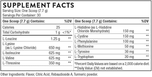 THORNE Amino Complex - Clinically-Validated EAA and BCAA Powder for Pre or Post-Workout - Promotes Lean Muscle Mass & Energy Production - NSF Certified for Sport - 30 Servings - 8.1 Oz - Lemon Flavor