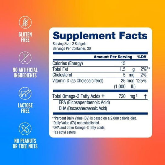 Oceanblue Essentials Everyday Omega Minis – 60ct – D3 – 1 Month