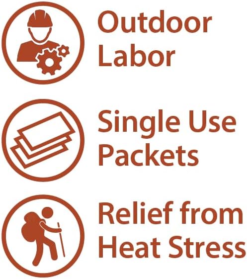 Globe Electrolyte Replacement Tablets for Rehydration, Exercise Recovery, Youth & Adult Athletes, Hiking, Camping, & Sports Recovery and More... 50 Packets of 2 Tablets Each, 100 Count