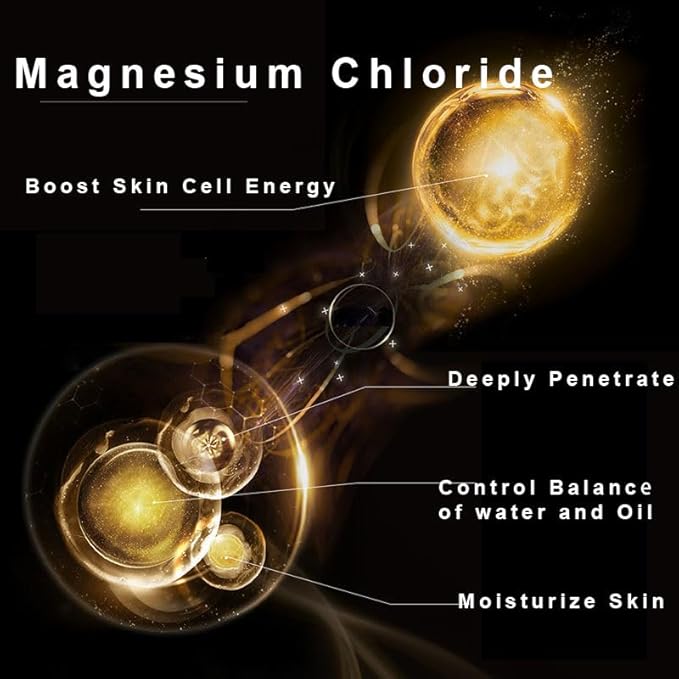 Magnesium Oil Spray, 100% Pure & Bottle|2 FL.OZ/60 FL.OZ/60 ML