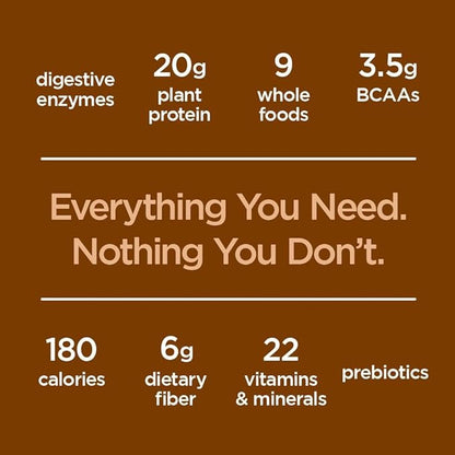 Vegansmart Naturade Plant Based Vegan Protein Powder 6