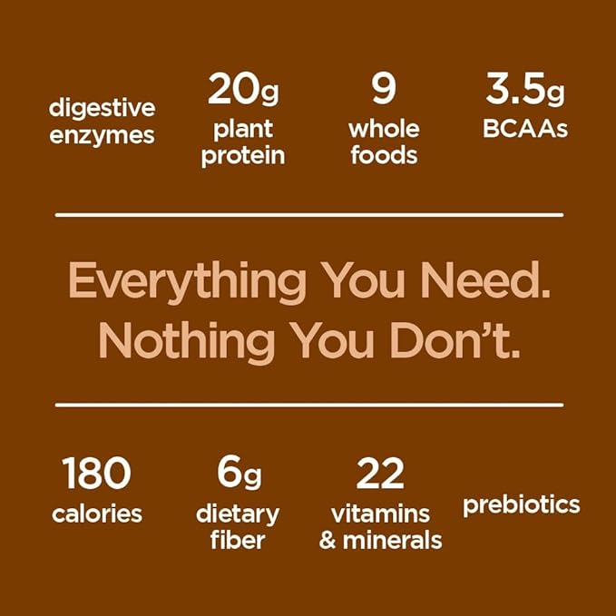 Vegansmart Naturade Plant Based Vegan Protein Powder (15 Servings)