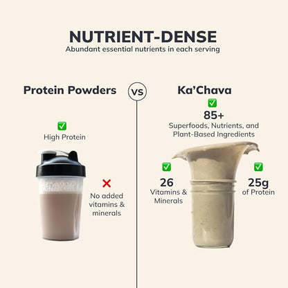 Ka’Chava All-In-One Nutrition Shake Blend, Vanilla, 85+ Superfoods, 26g Vitamins 25g Plant-Based 2lb