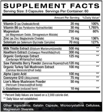 Blockade a Blend of Milk Thistle,Saw Glutathione,COQ10,Magnesium and
