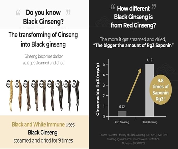 [HEBLIS] Korean Black Ginseng and White