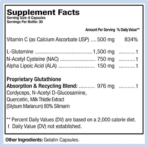 Original Glutathione Formula® (OGF)