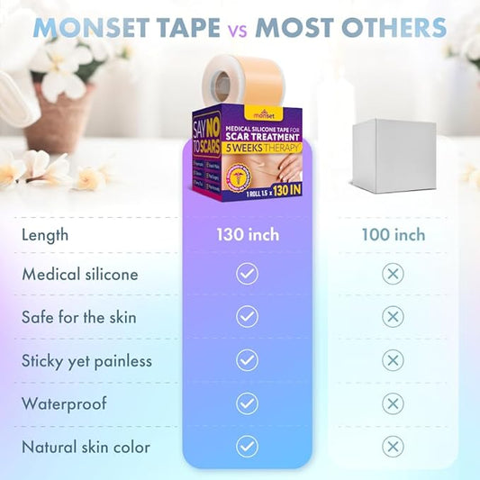 Silicone Scar Tape for Surgical Scars, 130 x 1.5 inch