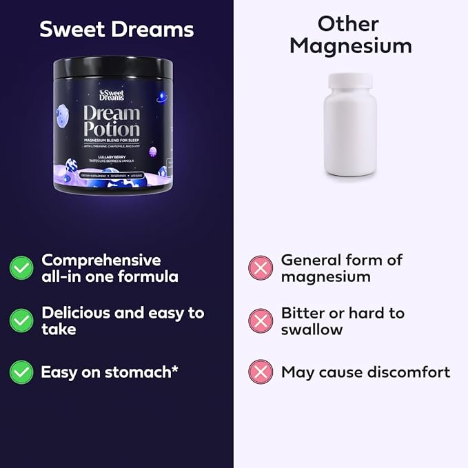 Sweet Dreams Dream Potion Sleep Support (30 servings)