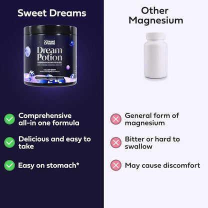 Sweet Dreams Dream Potion Sleep Support (30 servings)