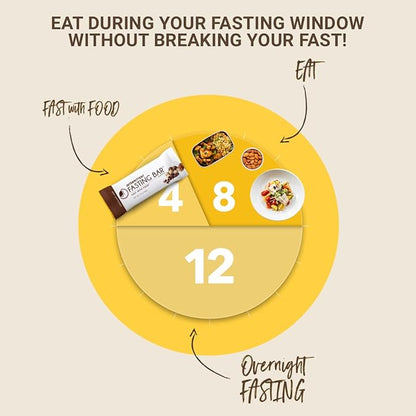 Prolon Fast Bars | Keto, Gluten Free, Dairy Free, Plant Based Protein, Intermittent Fasting Bars | Developed to Not Break Your Fast | Chocolate Chip, 24 Ct