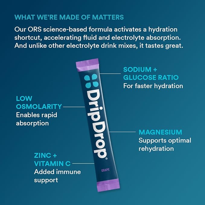 DripDrop Hydration - Grape - Electrolyte Drink Mix Single Serve Powder Packets | Non-GMO, Gluten Free, Vegan | 32 Sticks
