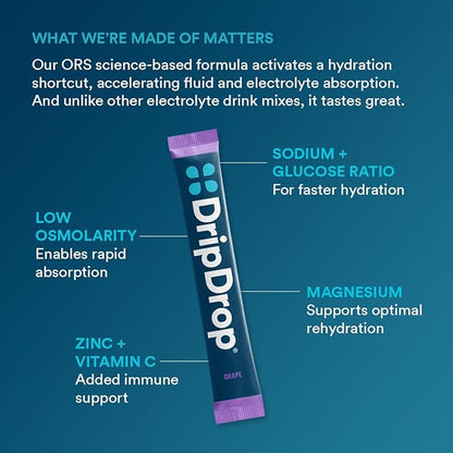 DripDrop Hydration - Grape - Electrolyte Drink Mix Single Serve Powder Packets | Non-GMO, Gluten Free, Vegan | 32 Sticks