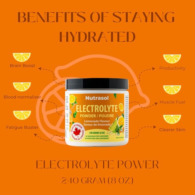 Advance Electrolytes w/Key Nutrients, Minerals & Vitamins | Antioxidant | Pre&Post Workout Hydration Solution | Boost Energy | Helps Body Hydrate During Physical Activities | Made in Canada