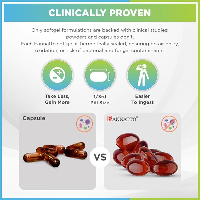 Eannatto Tocotrienols Deltagold Vitamin E Supplements (50MG 30 30 Softgels).