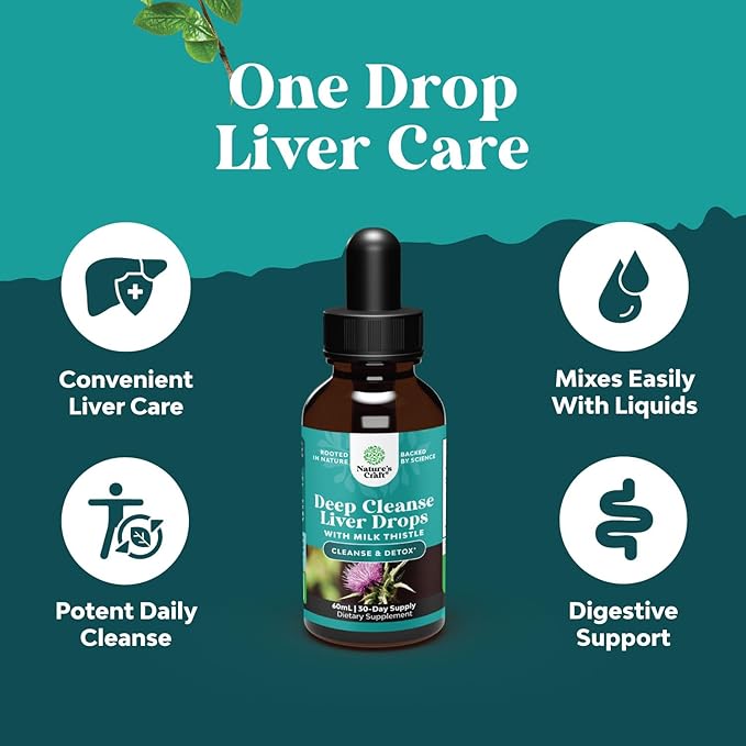 Liver Support Milk Thistle Tincture