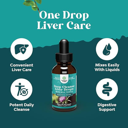 Liver Support Milk Thistle Tincture