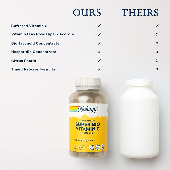 Solaray Super Bio Vitamin C 1000mg, 60 Day 125 Servings, 250 VegCaps