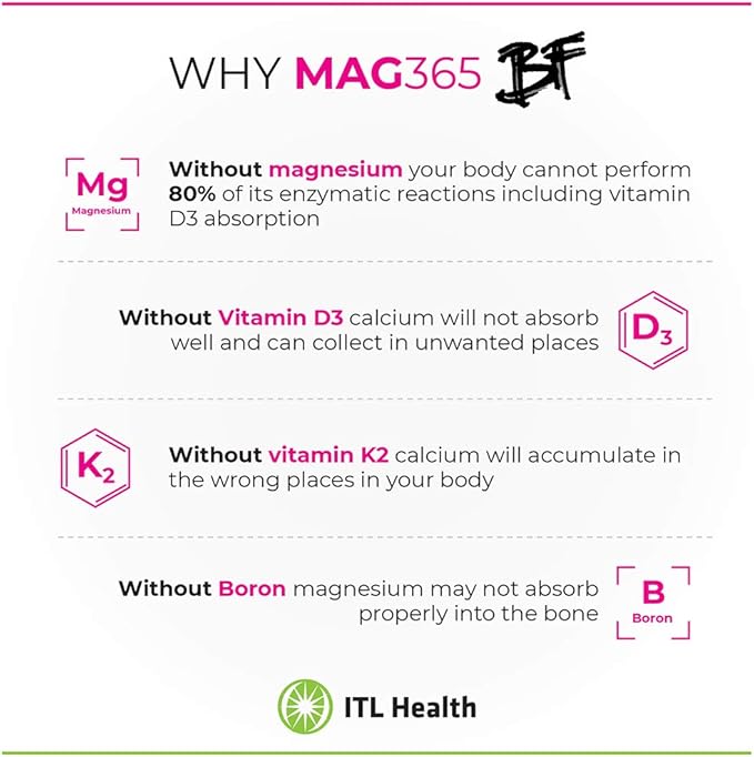 MAG365 Magnesium | Bone Support BF 180g | B6, D3, D3, K2, K2, Boron,