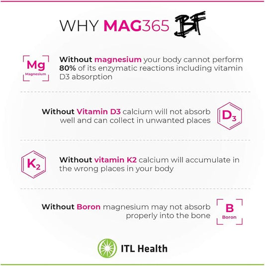 MAG365 Magnesium | Bone Support BF 180g | B6, D3, D3, K2, K2, Boron,