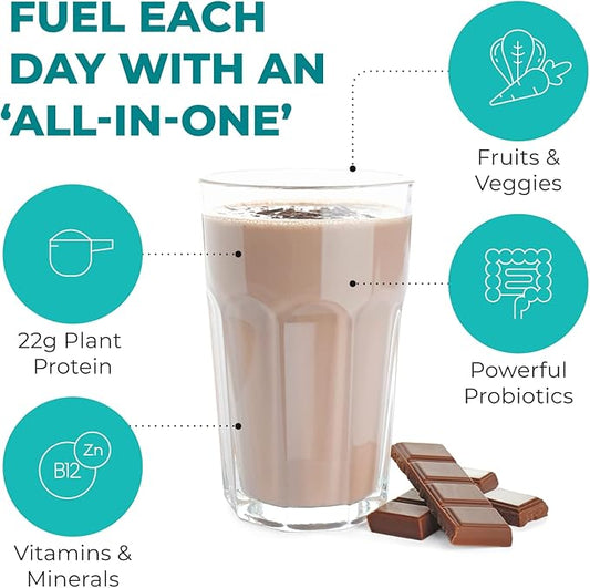 Chocolate Plant-Based All-in-One Shake 22g of (30 Servings, 3.11 lbs)
