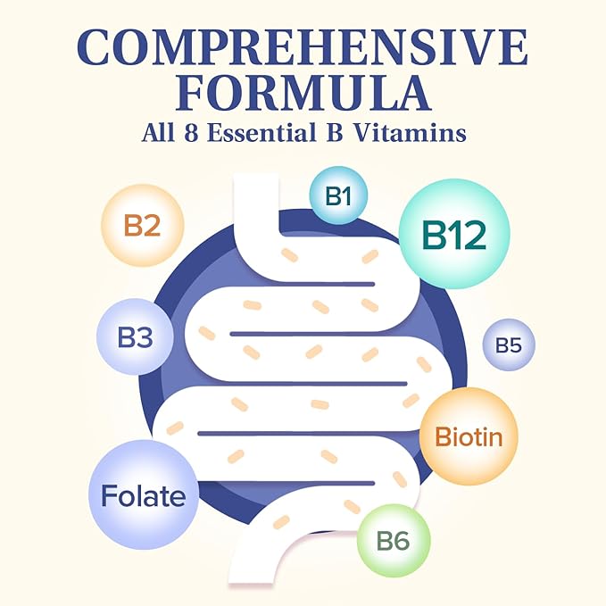 Complete B Complex, All 8 B B12, Methyl P-5-P, Highly 60 Vegan