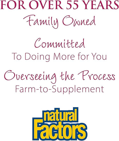 Natural Factors BioCoenzymated Active B Complex, 60 Capsules