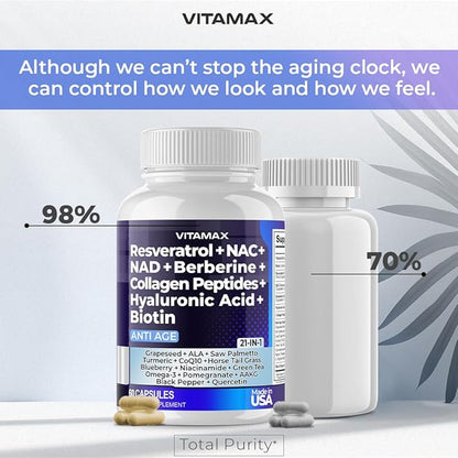 Vitamax Resveratrol NAD+ Berberine Hyaluronic Acid 21-in-1 Women 120 Count