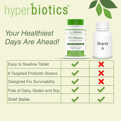 Hyperbiotics Pro Probiotics for Women 60 Count