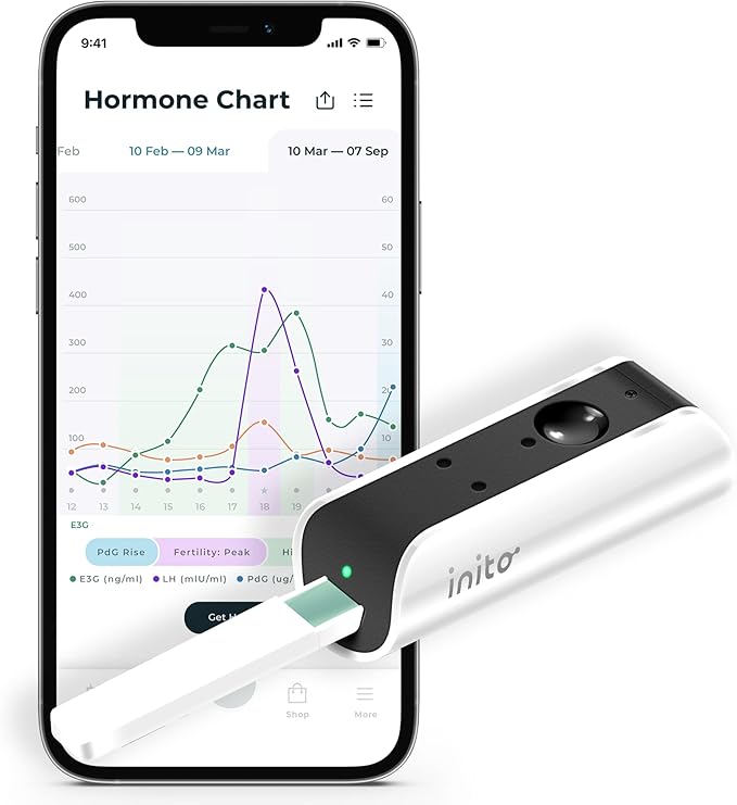 Inito Fertility Monitor & Hormone Tracker 15 Test 7 Plus 8 Plus)