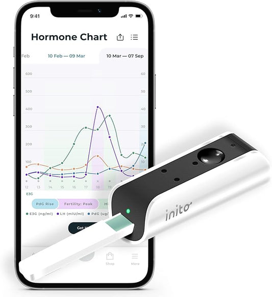 Inito Fertility Monitor & Hormone Tracker 15 Test 7/8 / SE2020)