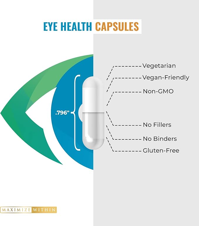 Maximize Within Eye Health and Mineral 60 ct