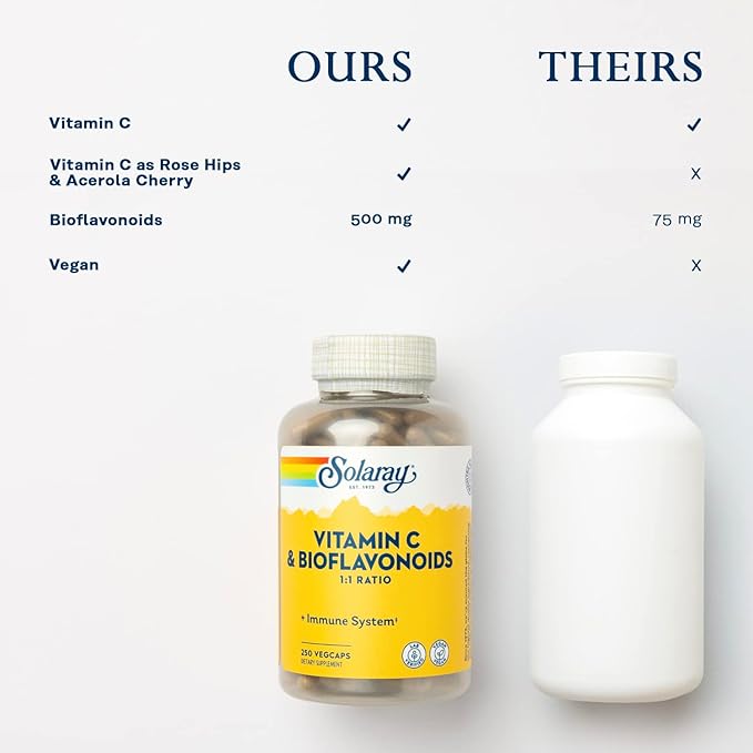SOLARAY C w/Bioflavonoids, Veg Cap (Btl-Plastic) 500mg 100ct 100ct (250 (250 CT, 125 Serv.)