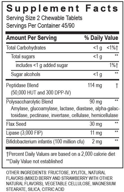 Transformation Enzymes Kidz Digestive Enzyme Supplement 180 Tablets #1 Physician