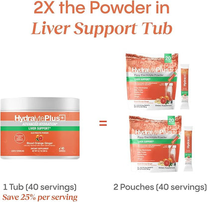 Hydralyte Liver Support + Electrolyte Mix 40 Serve