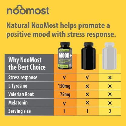 Mood Support Supplement for Mood Boost, 5 HTP, 30 Counts
