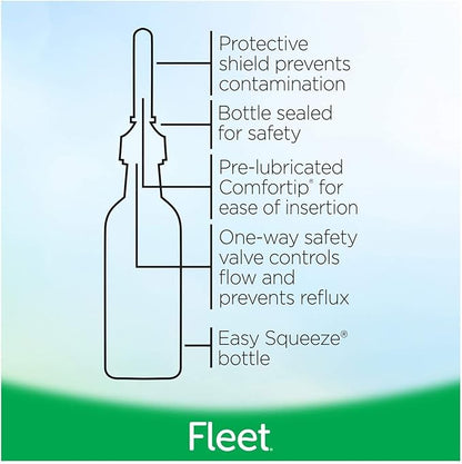 Fleet Laxative Bisacodyl Enema, 1.25 fl 5)